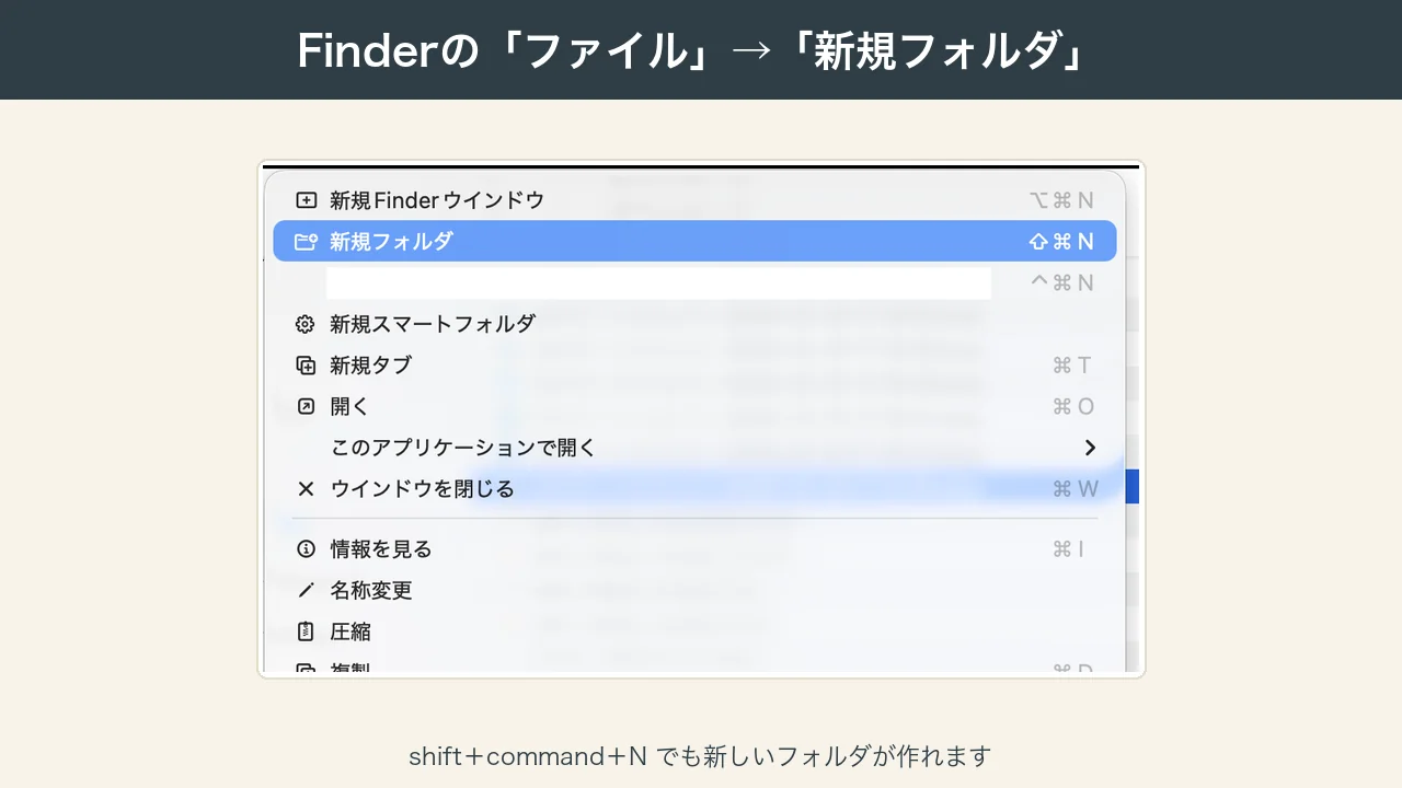 MacのFinderの「ファイル」メニューから「新規フォルダ」を選ぶ画面