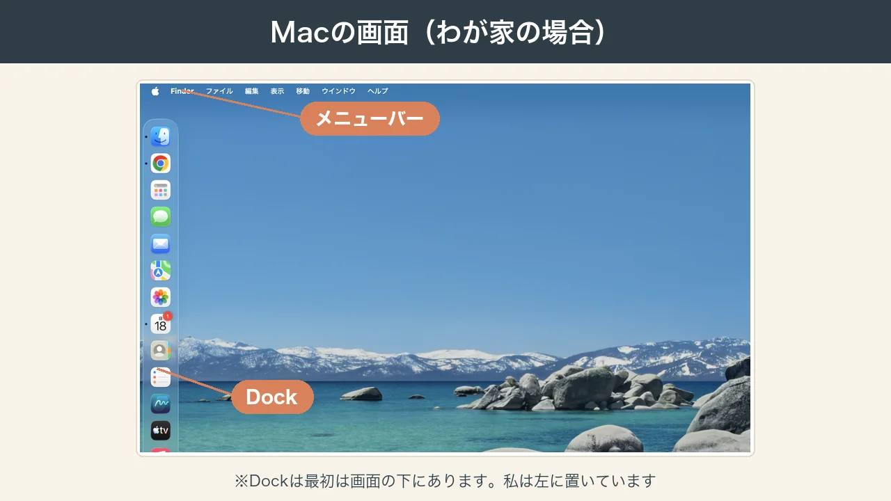 Macの画面の写真（上のメニューバーと、左に置いたDock）