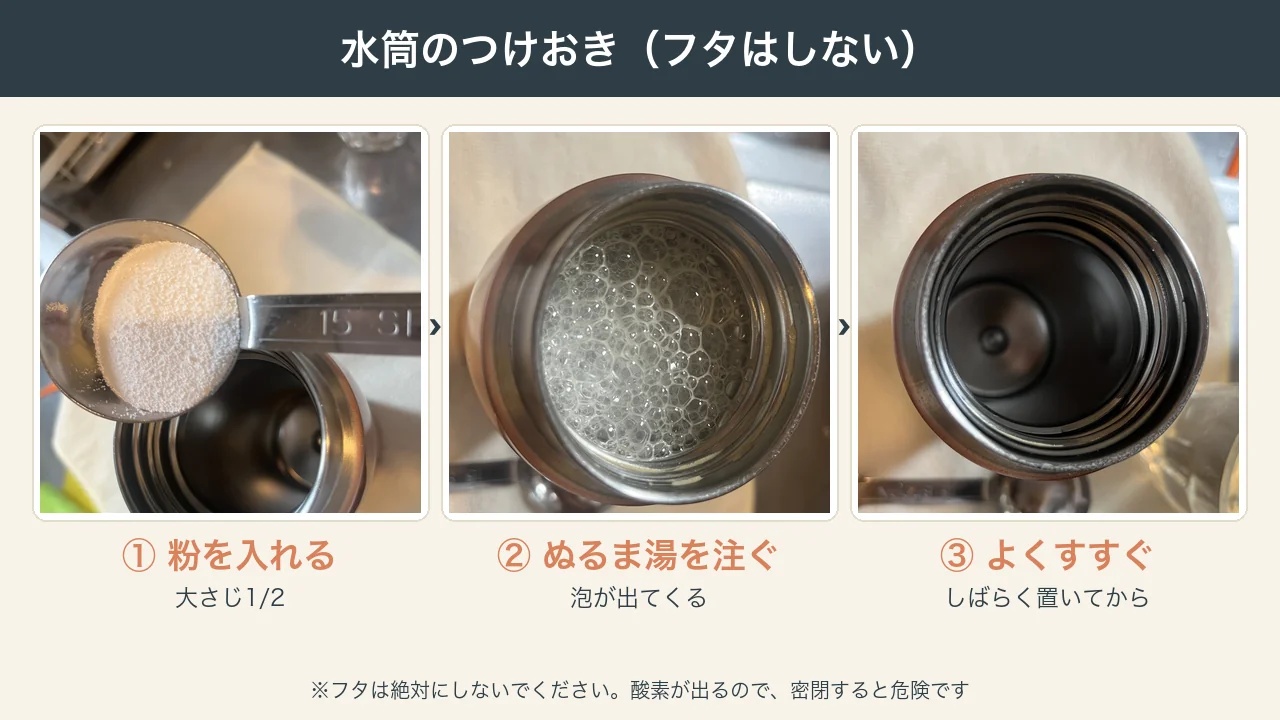 過炭酸ナトリウムで水筒をつけおきする手順の写真（粉を入れる、ぬるま湯を注ぐ、よくすすぐ）