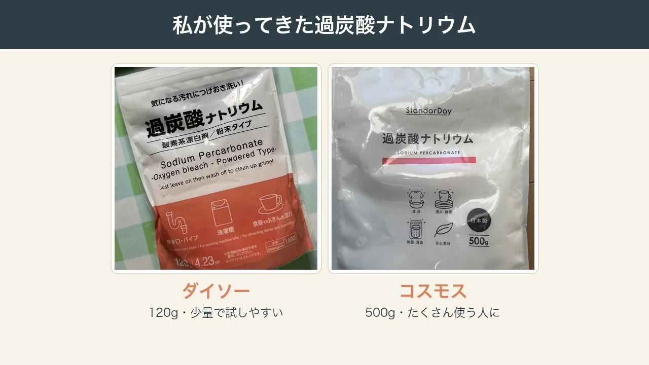 私が使ってきた過炭酸ナトリウムの写真（ダイソーの120g入りと、コスモスの500g入り）